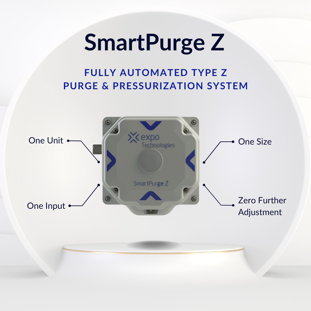 Introducing SmartPurge Z Fully Automatic Type Z Purge & Pressurization